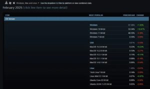 windows linux steamos