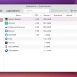 KDE System Monitor