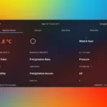 Wunderground PWS Widget la stazione meteo  in KDE
