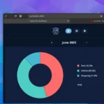 ExpenseOwl gestisce la propria contabilità personale in un contesto self‑hosted su Linux