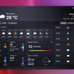 Mousam semplicemente la migliore app Meteo per GNOME