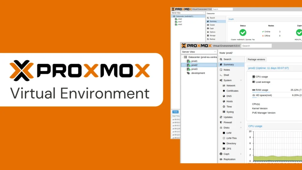 Proxmox Virtual Environment