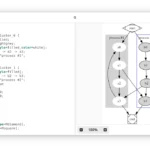 Delineate: l’interfaccia moderna e interattiva per grafi DOT su Linux