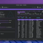 DGOP monitoraggio avanzato delle risorse di sistema su Linux via CLI e API