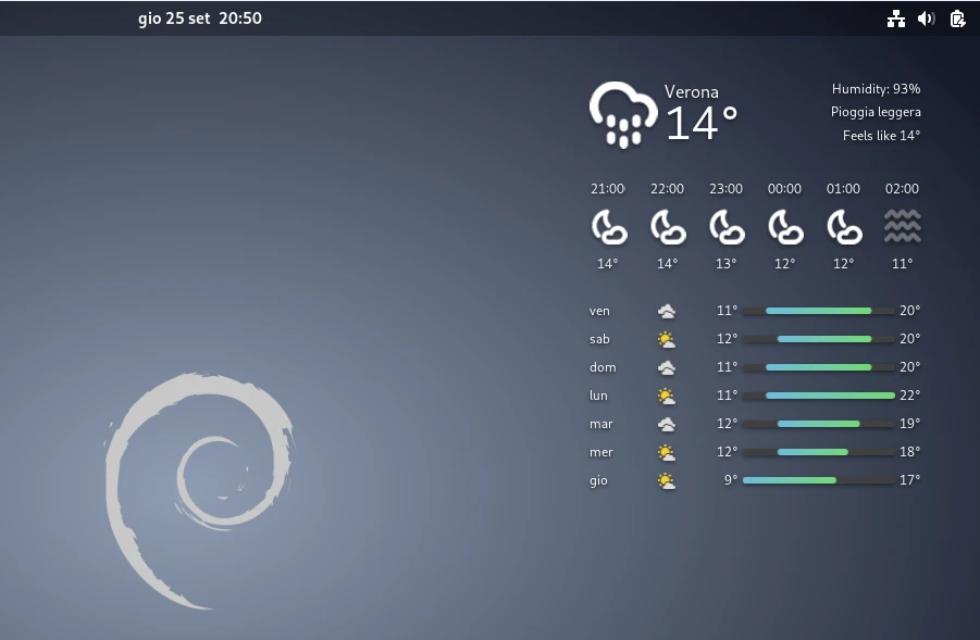Widget meteo su GNOME