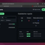 Uptime Kuma 2.1: arriva il supporto a Globalping