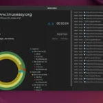 InterroBot analizza e ottimizza i tuoi siti web su Linux con un crawler avanzato