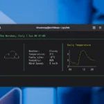 Clawea: il meteo nel terminale Linux con la potenza di Rust