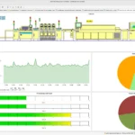NetXMS: la piattaforma open source per il monitoraggio di reti e infrastrutture