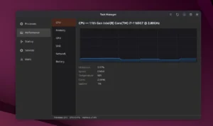 task manager linux