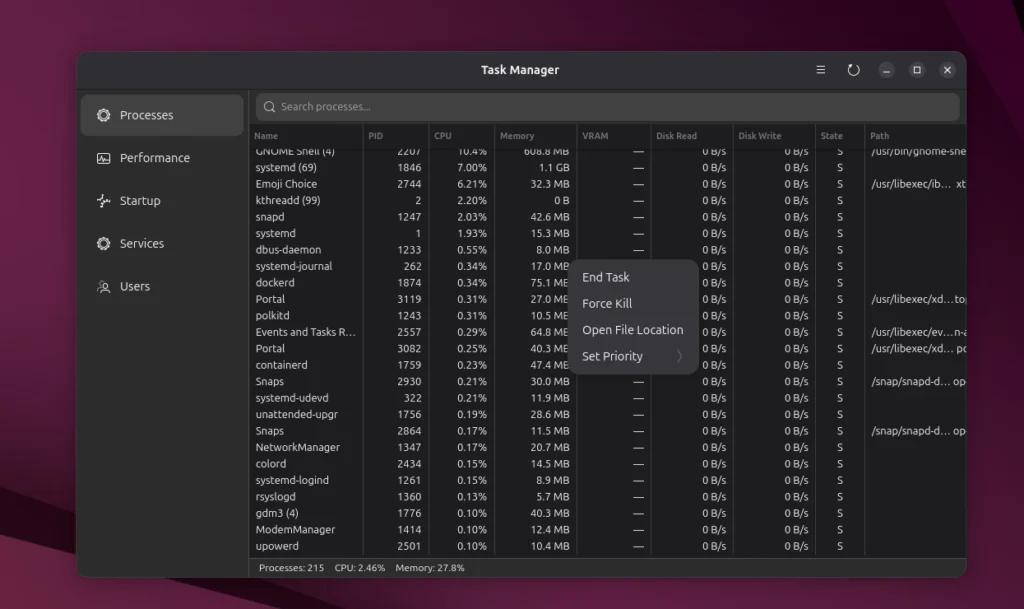 task manager linux process