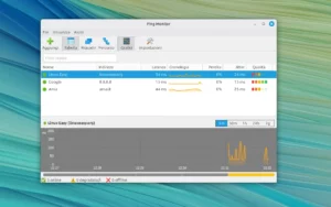 SoftPerfect Ping Monitor