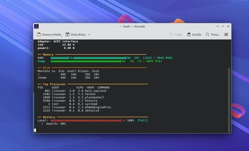 fuetem arch system monitor