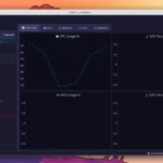 CoreX il nuovo monitor hardware per Linux