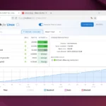 Little Snitch disponibile anche per Linux