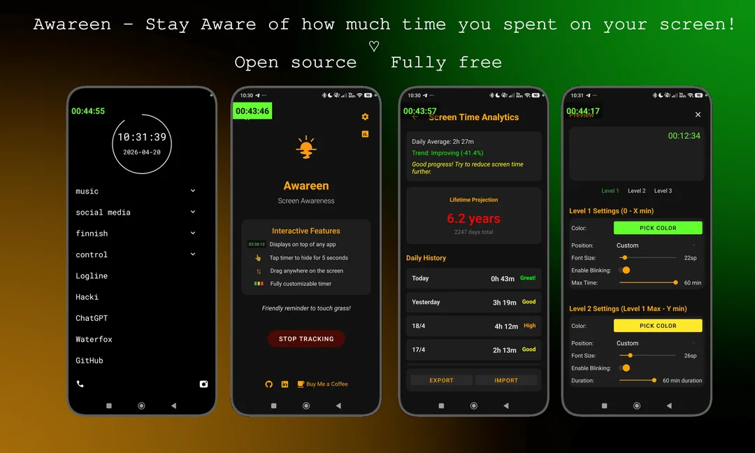 awareen be always aware