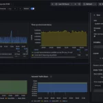 Grafana 13 Rilaciato arrivano le dashboard dinamiche e Git Sync