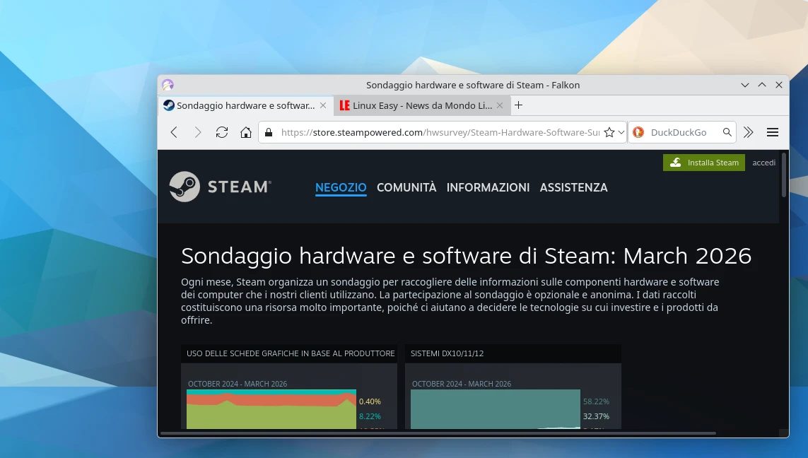 steam marzo 2026