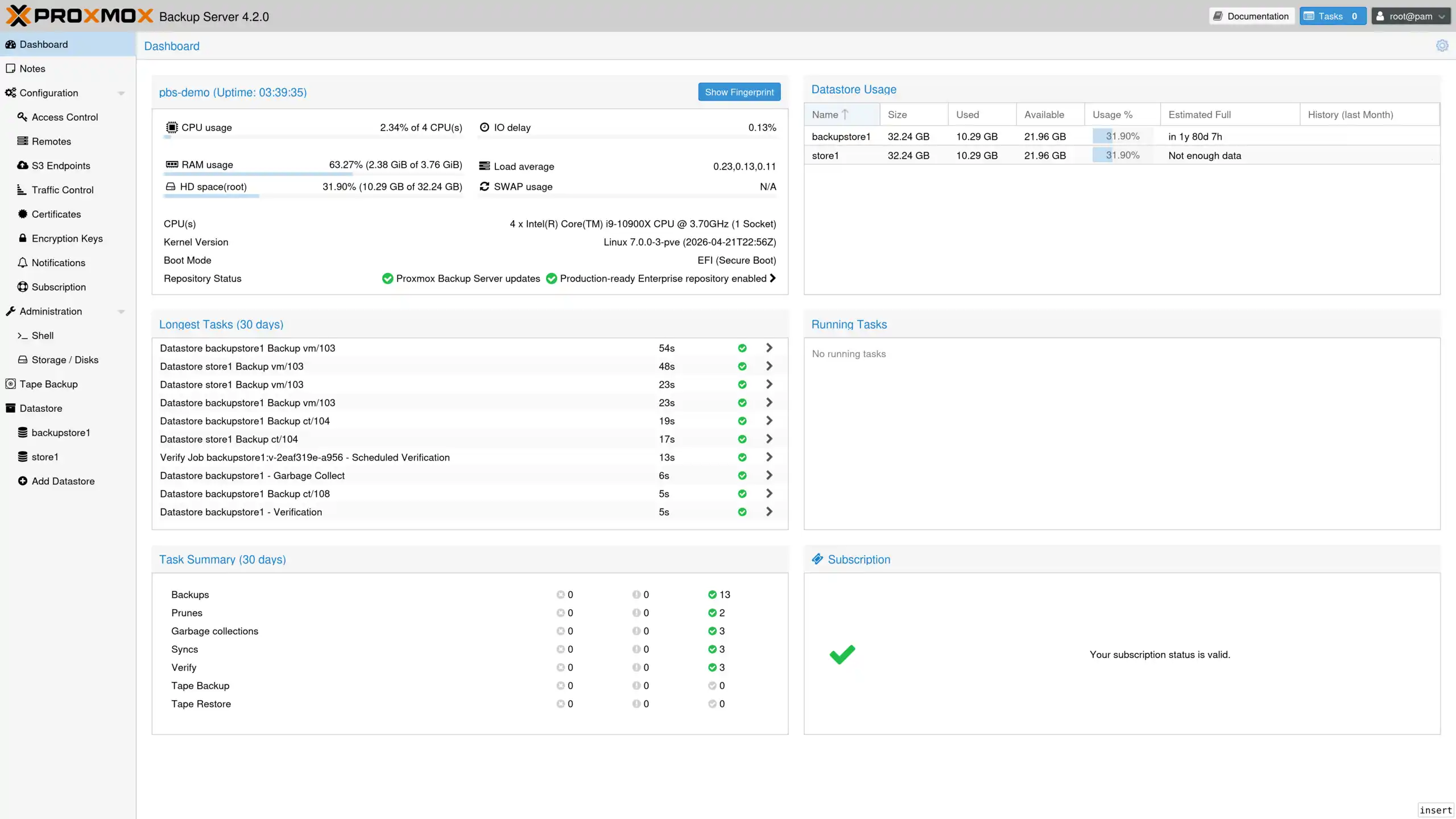 Proxmox Backup Server 4 2 Dashboard