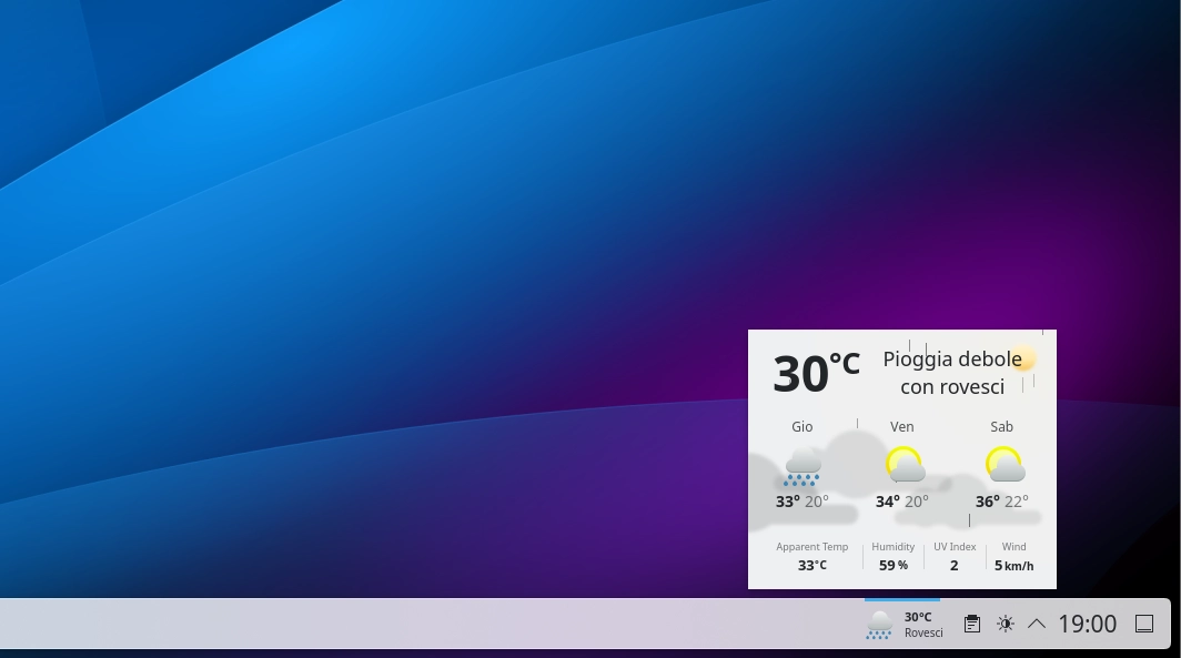 Scopri di più sull'articolo Minimalist Animated Weather: il widget meteo animato e personalizzabile per KDE Plasma