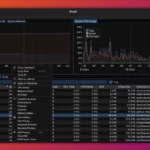Prock un completo Process Explorer per Linux