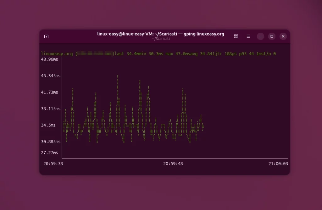 gping: il ping con grafici in tempo reale per monitorare la rete dal terminale