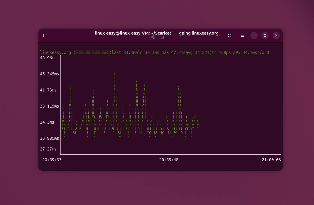 Scopri di più sull'articolo gping: il ping con grafici in tempo reale per monitorare la rete dal terminale