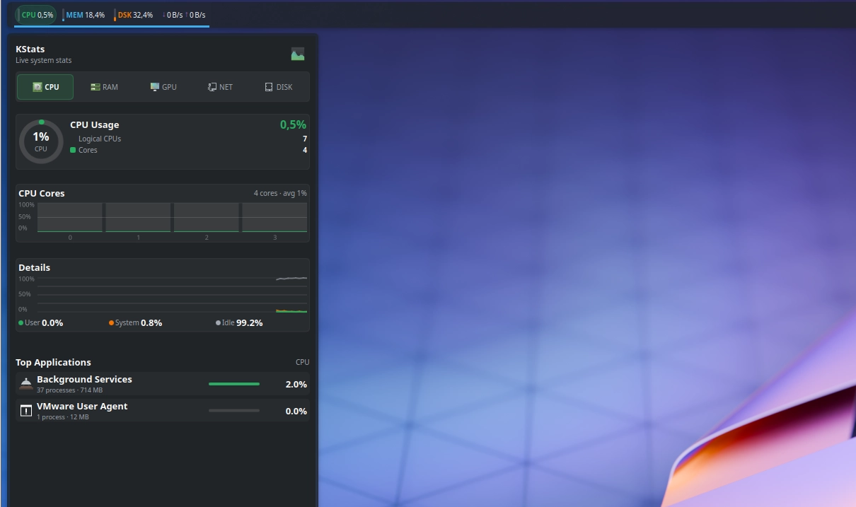 Scopri di più sull'articolo KStats porta il monitoraggio di sistema direttamente nel pannello di KDE Plasma