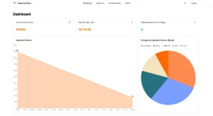 Scopri di più sull'articolo Open Archiver la piattaforma open per archiviare e ricercare email in modo sicuro