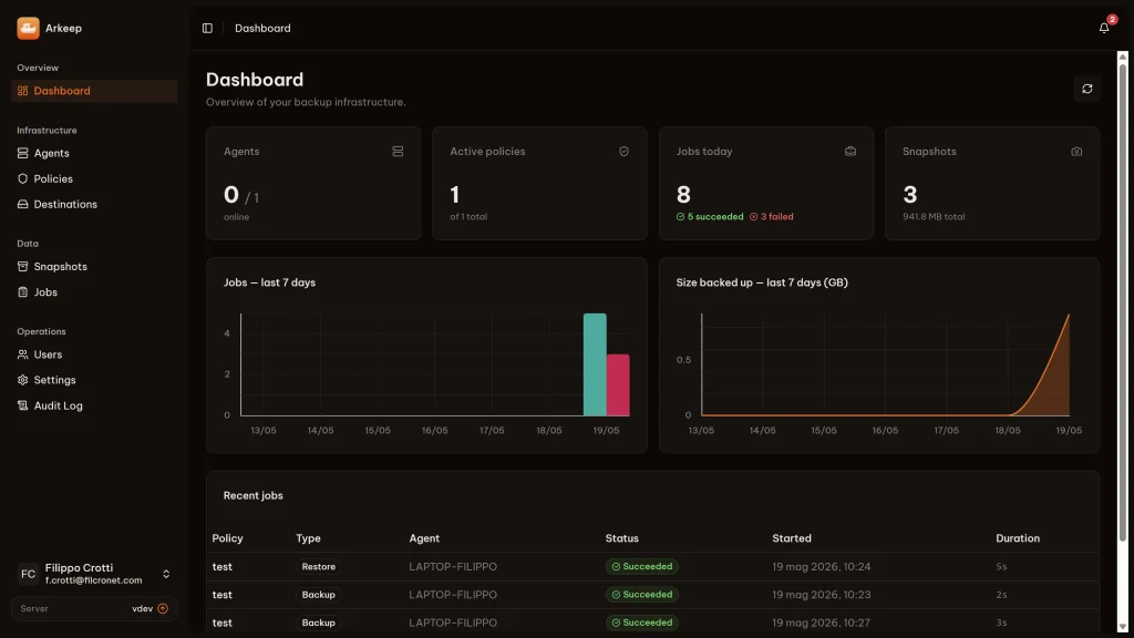 Arkeep: backup, inventario e gestione dell’infrastruttura in un’unica piattaforma open