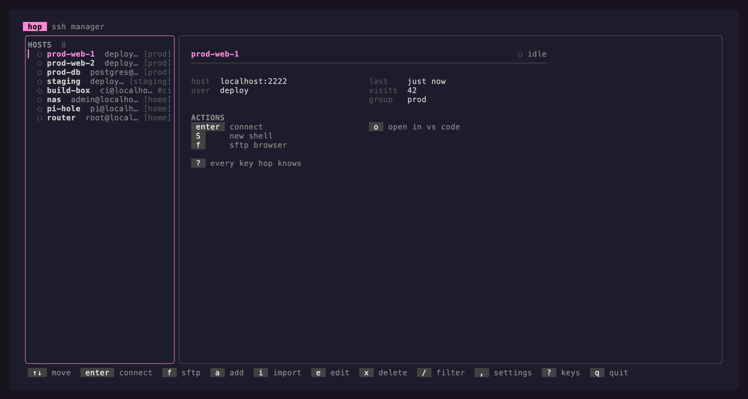Scopri di più sull'articolo Hop il client SSH open che semplifica la gestione dei server Linux