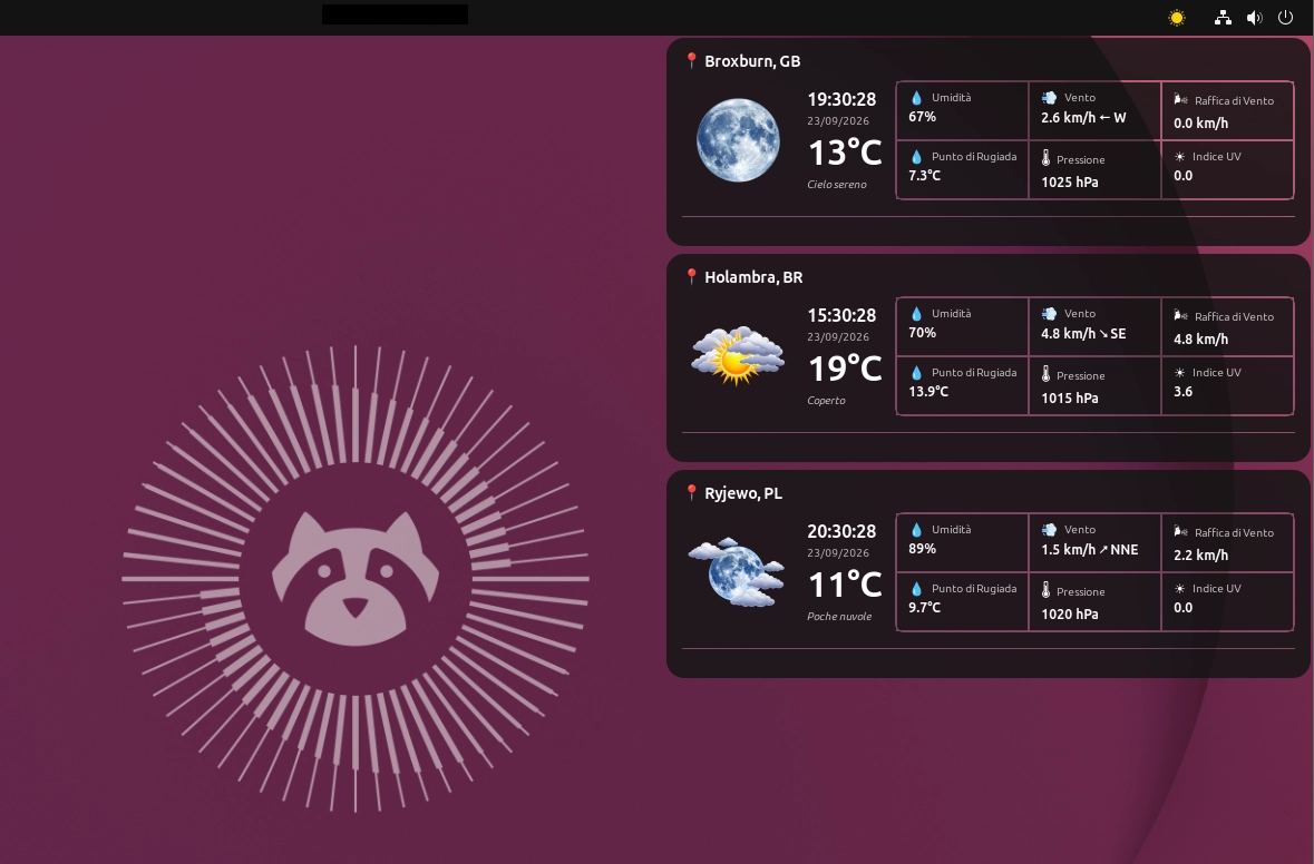 Scopri di più sull'articolo EasyWeatherWidget meteo e orologi mondiali direttamente sul desktop Linux