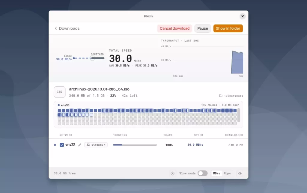 Plexo Linux