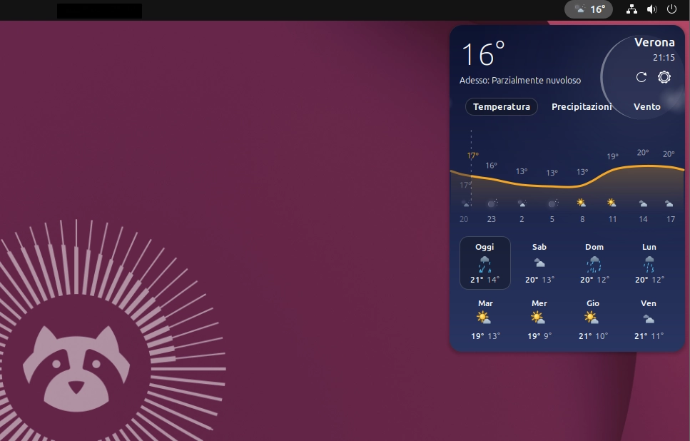 Weatherglass